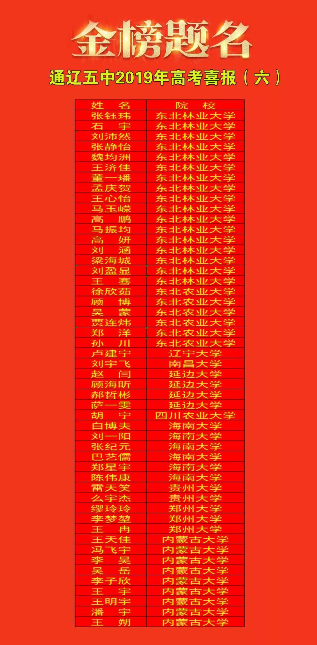 通辽之韵,城市风采展现